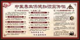 中医健康养生
