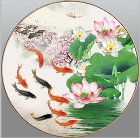 圆形装饰画 