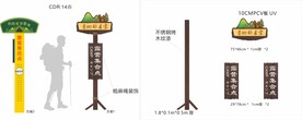 导视牌