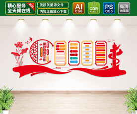校园廉洁文化墙