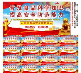 食品安全宣传标语口号海报展板