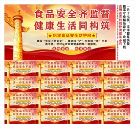 食品安全宣传标语口号海报展板