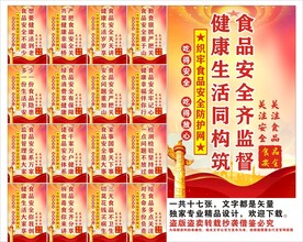 食品安全宣传标语口号海报展板