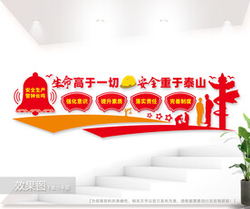 安全生产标语文化墙图片