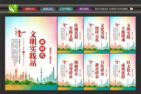 实践站展板