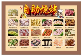 自助烧烤挂画