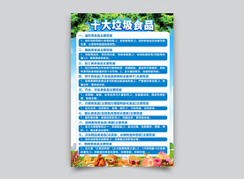 食品安全知识宣传栏