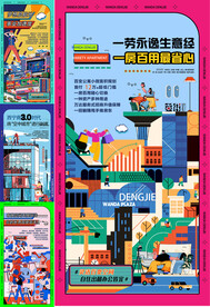  商业活动