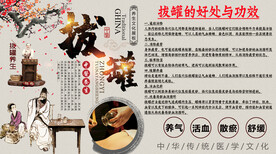 拔罐背景墙