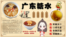广东糖水背景墙