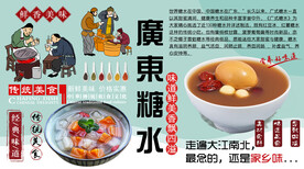 广东糖水背景墙