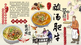 酸汤肥牛背景墙