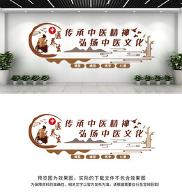 中医文化墙