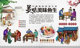 鱼生