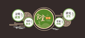 节约粮食绿色食堂布置文化墙