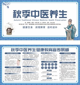 秋季中医养生宣传展板