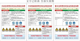 有限空间风险告知牌