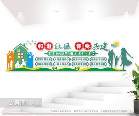 和谐社区你我共建文化墙