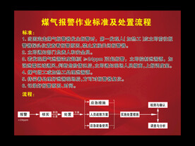 煤气报警处置流程