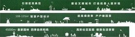 高端房地产绿色草坪围档看房通道