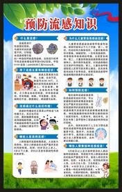 健康教育知识海报