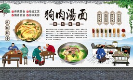 狗肉汤面馆