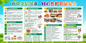 食品安全