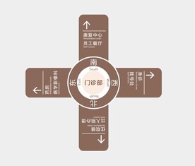 医院地贴