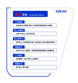 公司企业文化墙