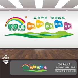 学校文化墙