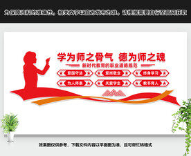 校园教育文化墙