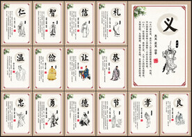 仁义礼智信 温良恭俭让