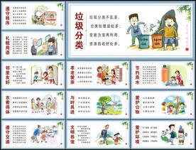 社区展板