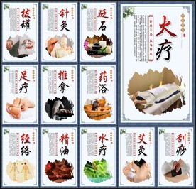 中医养生文化展板