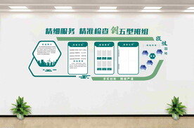 电力班组文化   班组园地