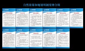 自然资源和规划所制度牌