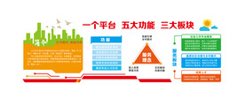 社区文化墙