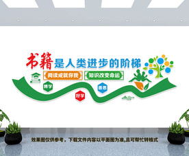 图书馆文化墙