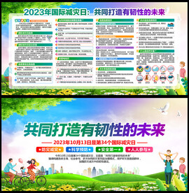 2023年国际减轻自然灾害日