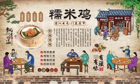糯米鸡