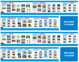 高处坠落专题 安全质量宣传