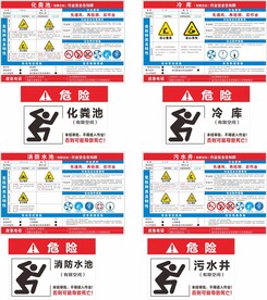 有限空间告知牌