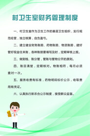 简约线条制度展板海报