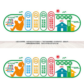 三风一训校园文化墙