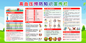 高血压知识