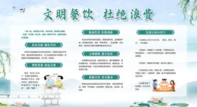文明餐桌