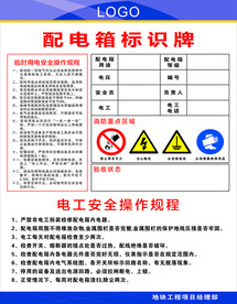 配电箱标识牌