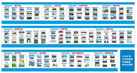安全质量宣传 坍塌防治专题