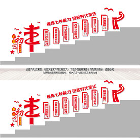 七种能力楼梯