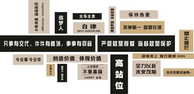 励志 激励墙贴